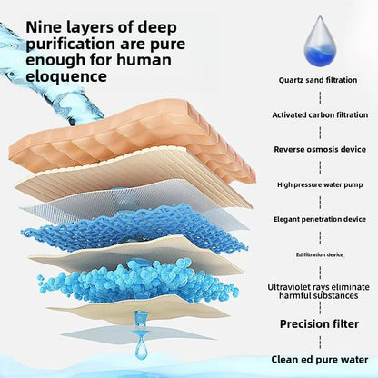 Wash-Free Pet Bath Gloves – 80pcs Disposable