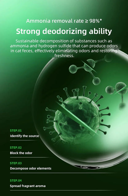 N50 Deodorant Cubes – PuraMax Cat Litter