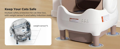 Self-Cleaning Automatic Cat Litter Box – APP Control & Odor-Free Bin
