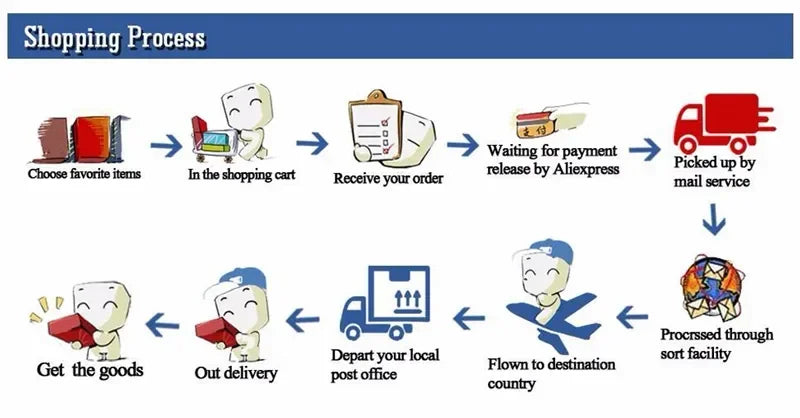 Cat Litter Box – Semi-Enclosed Splashproof Cat Toilet Tray