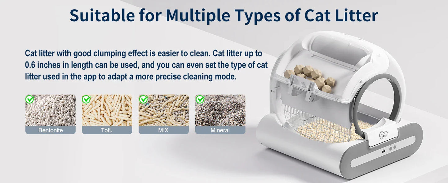Smart Automatic Cat Litter Box w/ App