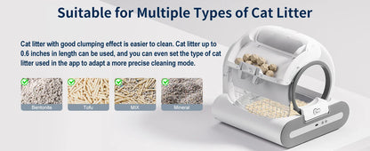 Smart Automatic Cat Litter Box w/ App
