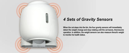 Smart Automatic Cat Litter Box w/ App