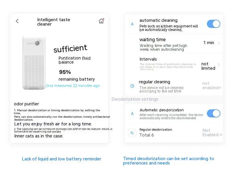 PURA MAX Cat Litter Box Accessory – Odor Eliminator