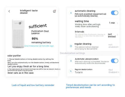 PURA MAX Cat Litter Box Accessory – Odor Eliminator