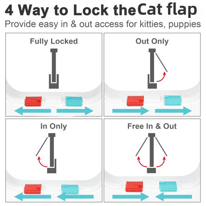 Magnetic Cat Flap Door – 4-Way Lock Safety Gate for Cats & Kittens