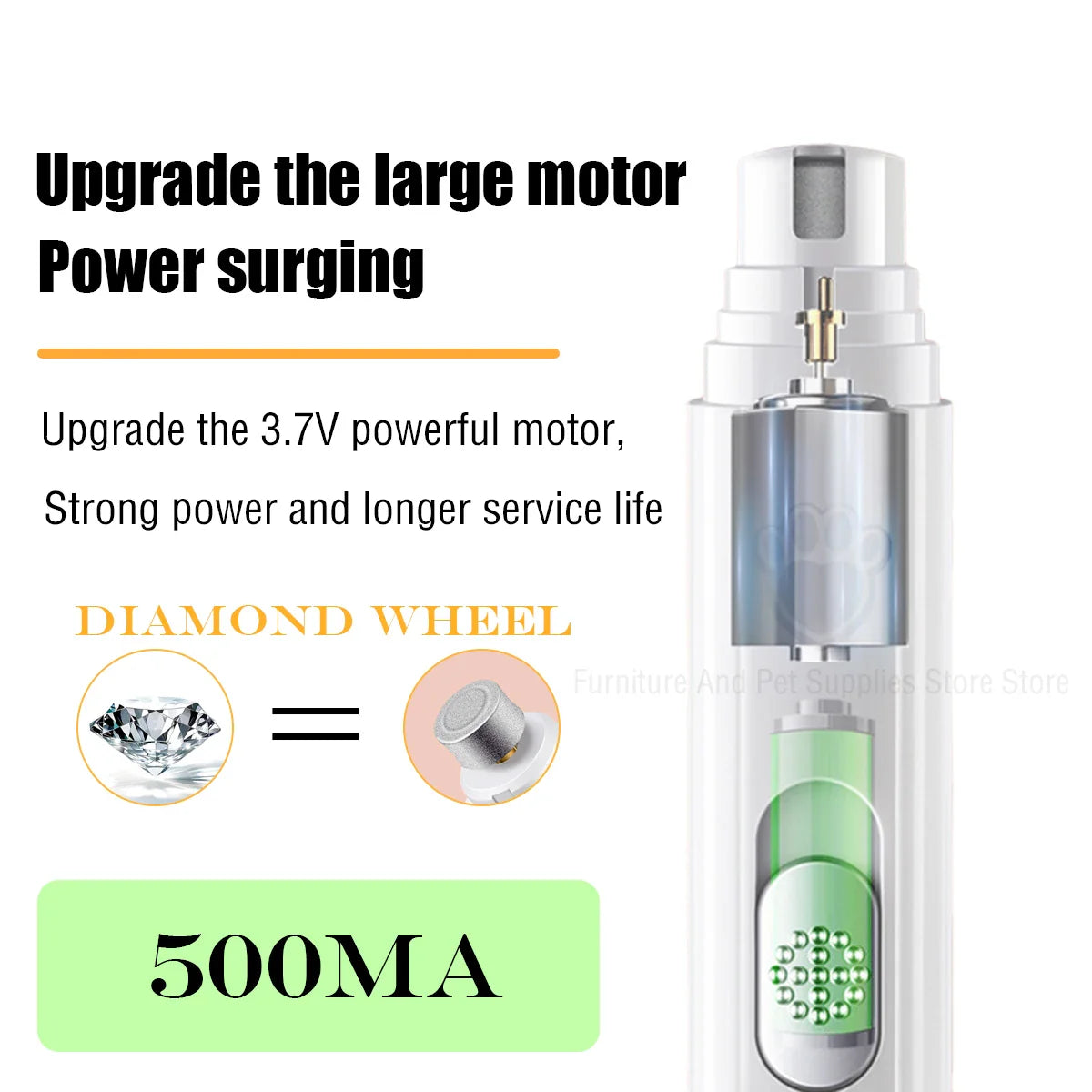 Electric Dog Nail Grinder – USB Rechargeable