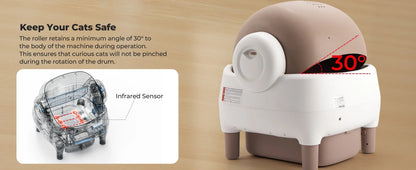 Self-Cleaning Automatic Cat Litter Box – APP Control & Odor-Free Bin