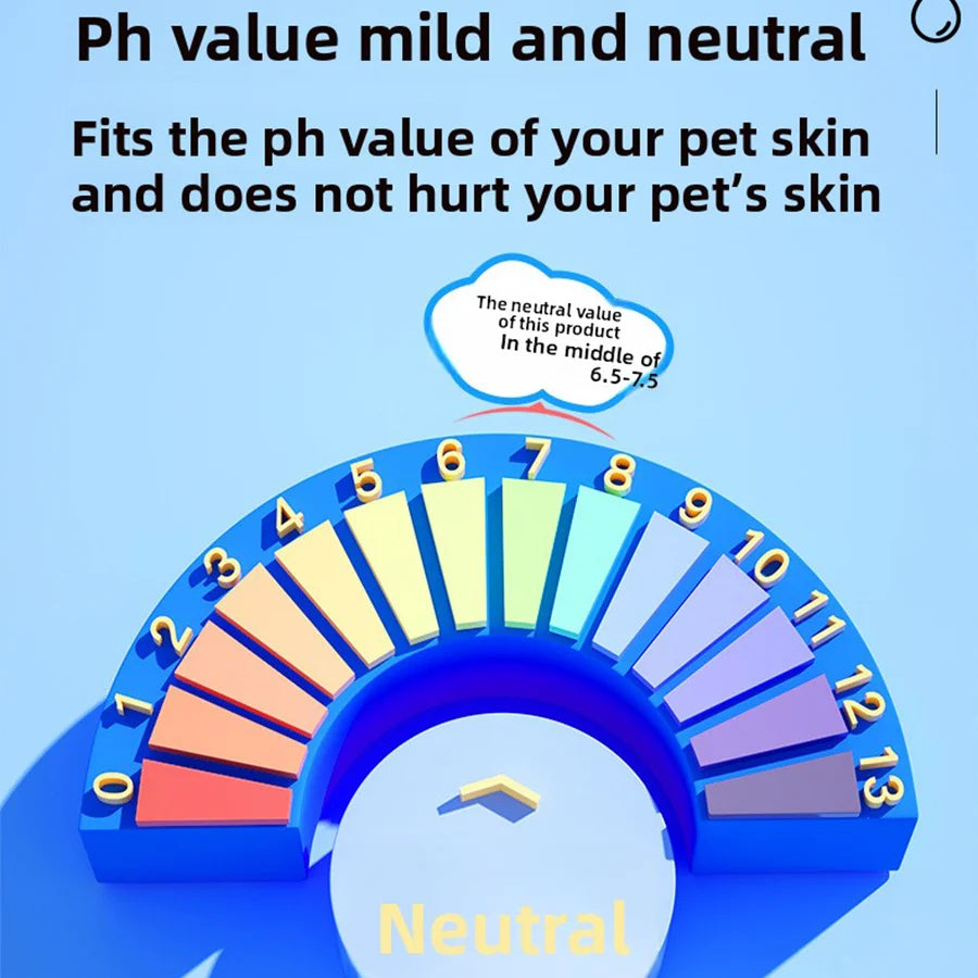 Wash-Free Pet Bath Gloves – 80pcs Disposable