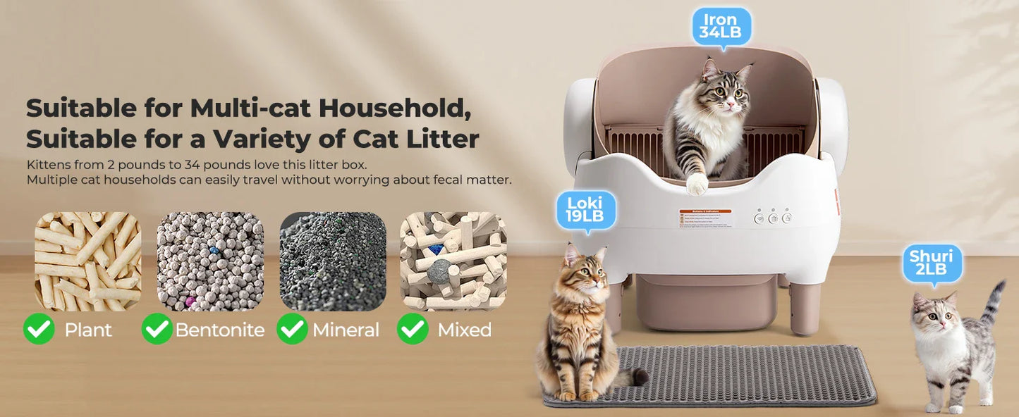 Self-Cleaning Automatic Cat Litter Box – APP Control & Odor-Free Bin